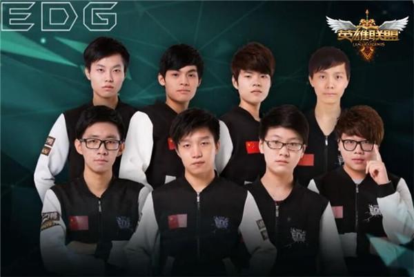 潜在回归对 潜在回归对